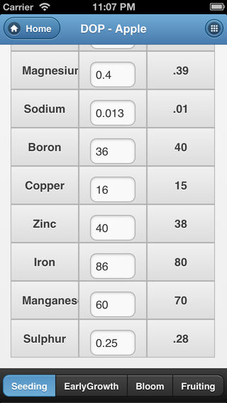 Deviation Optimum Percentage