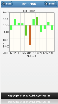 nutrient removal calculator screenshot 3