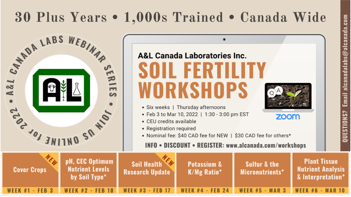 2022 Soil Fertility Workshop Online
