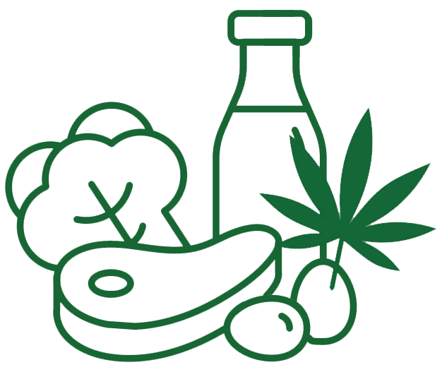 Agri-Food Science, Agriculture, Testing, About